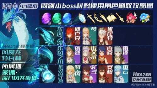 【原神】V4.7攻略 | 周本boss掉落材料速查对照表来啦！超全！！