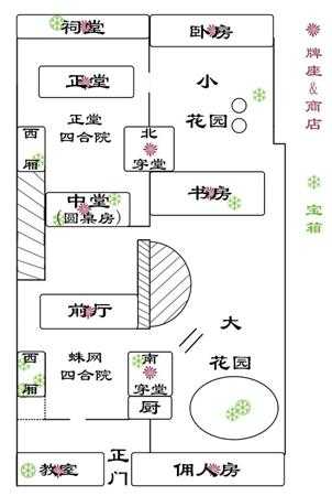 《灵魂筹码》超详细王府地图一览
