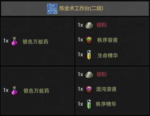 《守墓人》全炼金配方一览 有哪些炼金配方