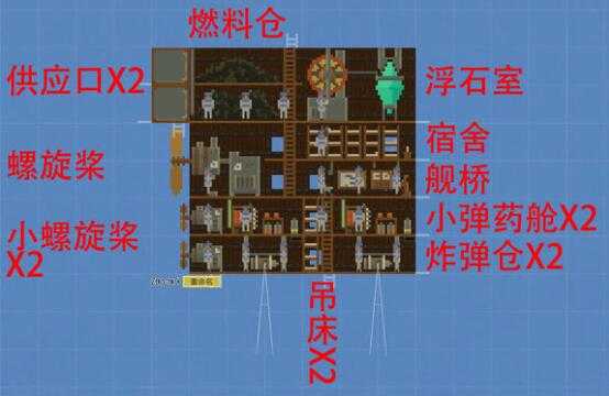 《飞艇：征服天空》自杀式轰炸机设计分享