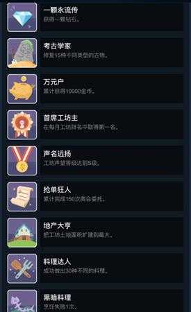 《波西亚时光》全成就列表与达成方式一览