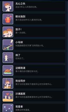 《波西亚时光》全成就列表与达成方式一览