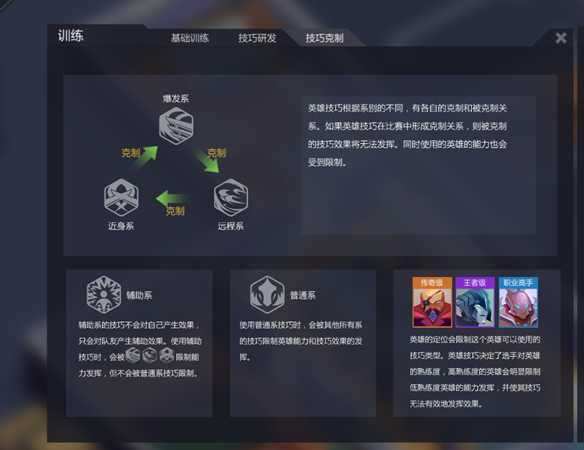 《电竞俱乐部》选手训练及培养指南