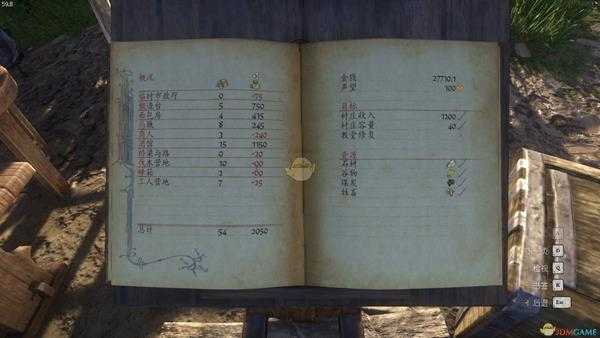 《天国:拯救》村庄日入2000建造心得 村庄怎么建造日入2000