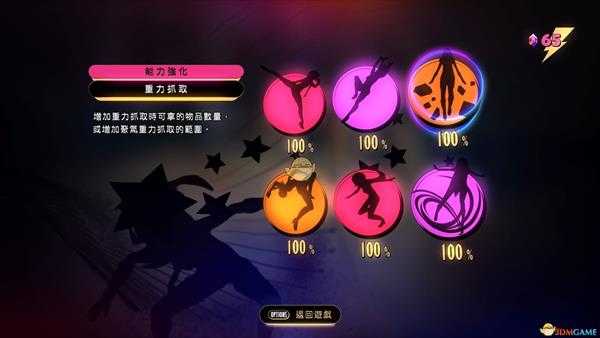 《重力眩晕2》快速刷宝石攻略