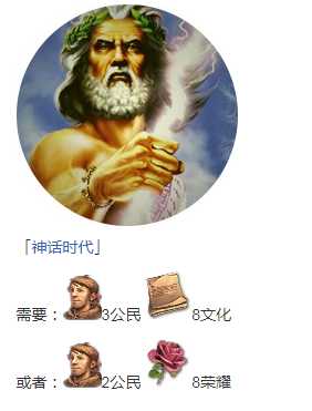 《人类黎明》如何进入神话时代 进入神话时代条件一览