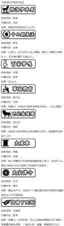 《人类黎明》神话时代特色科技