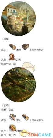 《人类黎明》神话时代建筑一览