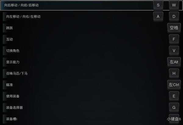 《暗黑血统：创世纪》图文上手指南 全技能全装备解析及玩法技巧