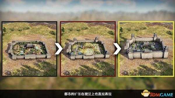 《三国志14》都市/关隘机制介绍