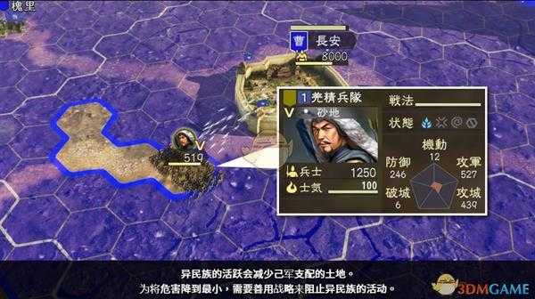 《三国志14》异民族机制介绍