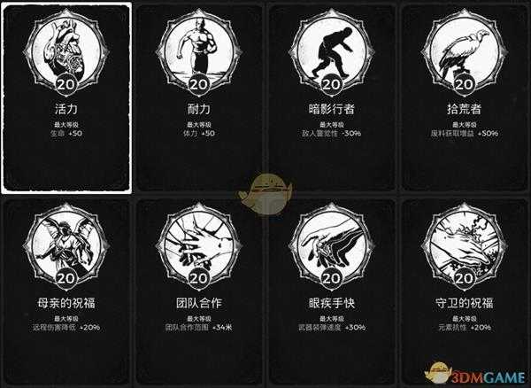《遗迹：灰烬重生》全特性属性及获得方法分享