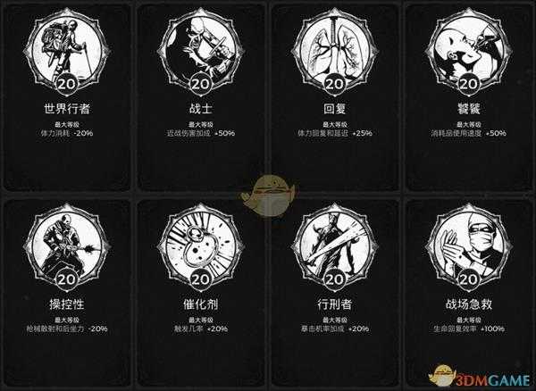 《遗迹：灰烬重生》全特性属性及获得方法分享