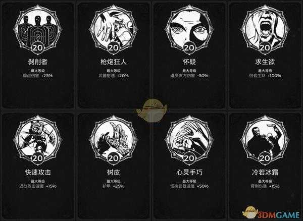 《遗迹：灰烬重生》全特性属性及获得方法分享