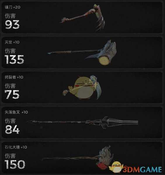 《遗迹：灰烬重生》全近战武器属性外观一览 获得方法分享