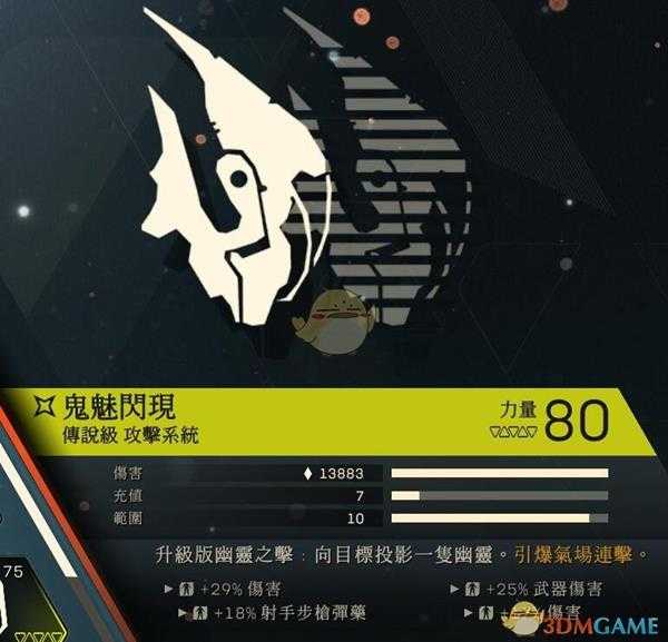 《圣歌》截击者技能评价