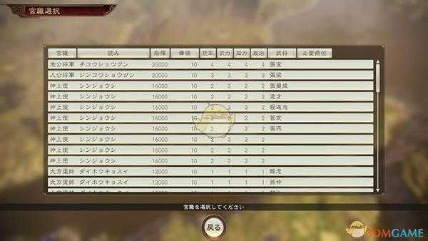 《三国志14》爵位与官职系统介绍