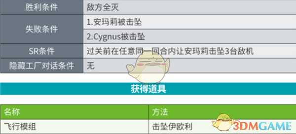 《超级机器人大战X》第25话B奉恩殆之名SR攻略