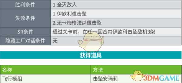 《超级机器人大战X》第25话A魔从教团SR攻略