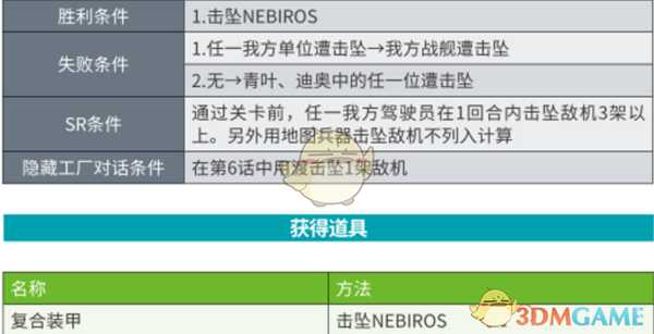 《超级机器人大战X》第7话那片天空的邂逅SR攻略