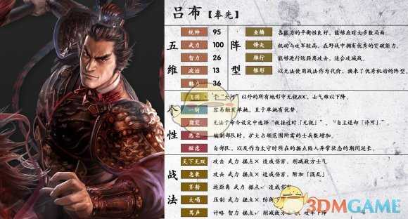 《三国志14》武将简易排名 六神武将分享