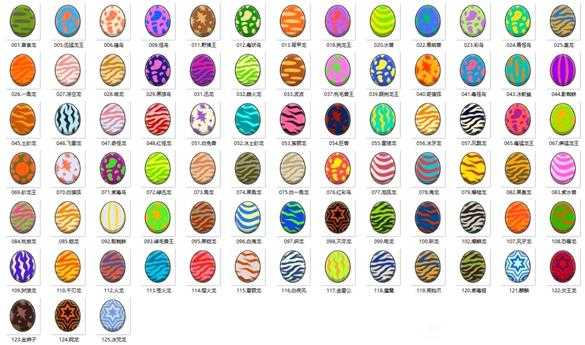 《怪物猎人物语2:毁灭之翼》全龙蛋外观花纹分享