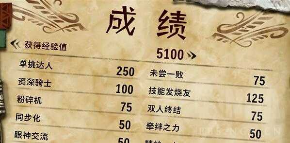 《怪物猎人物语2:毁灭之翼》游戏中期练级流程攻略分享