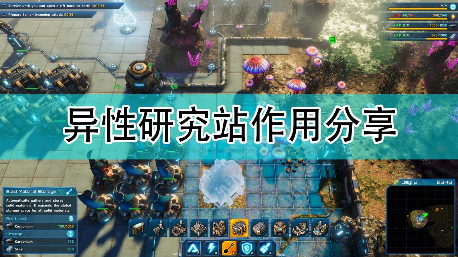 《银河破坏者》异性研究站的作用