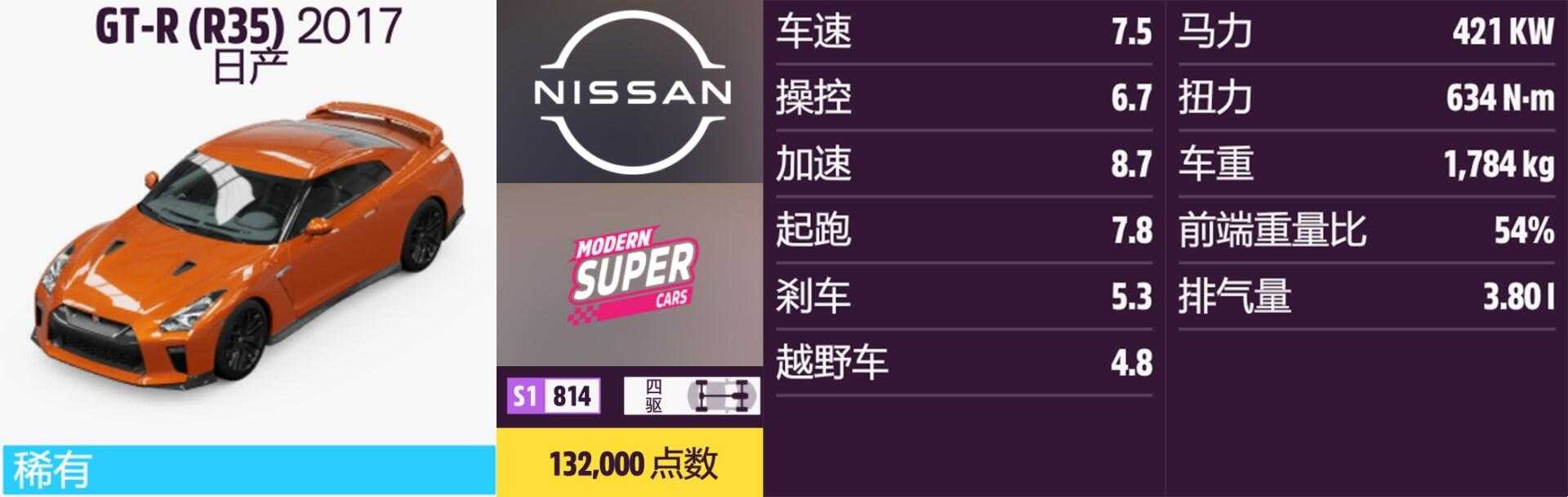 《极限竞速:地平线5》日产全车辆获取方法介绍