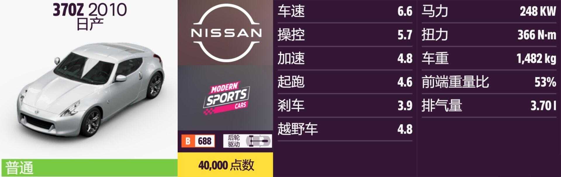 《极限竞速:地平线5》日产全车辆获取方法介绍