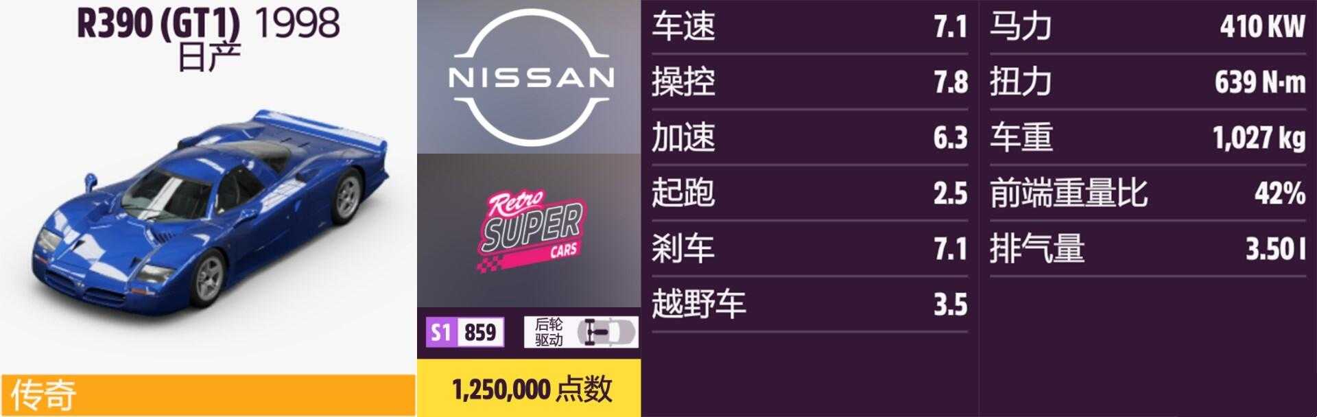 《极限竞速:地平线5》日产全车辆获取方法介绍