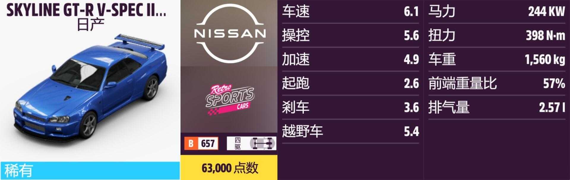 《极限竞速:地平线5》日产全车辆获取方法介绍