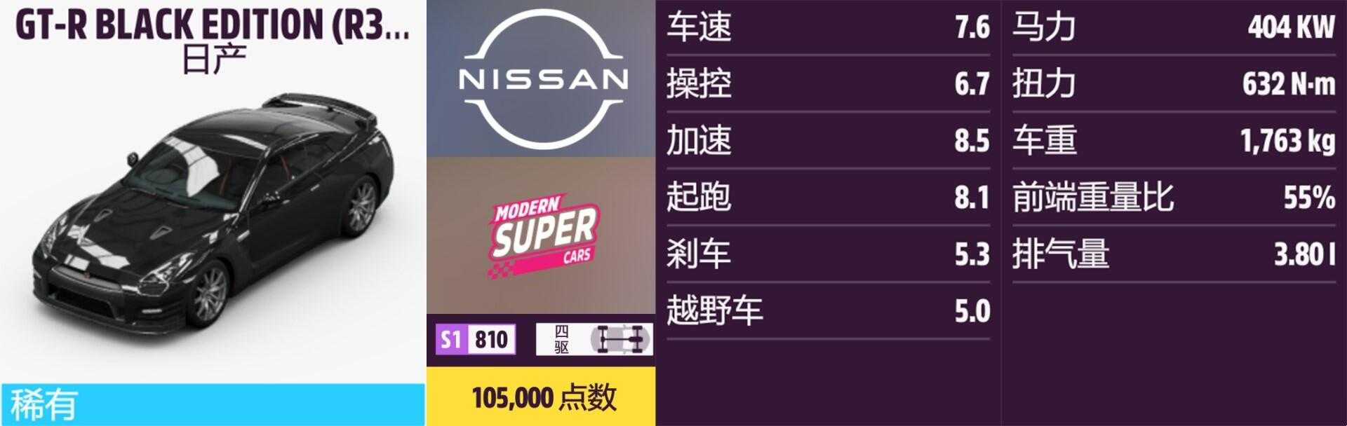 《极限竞速:地平线5》日产全车辆获取方法介绍