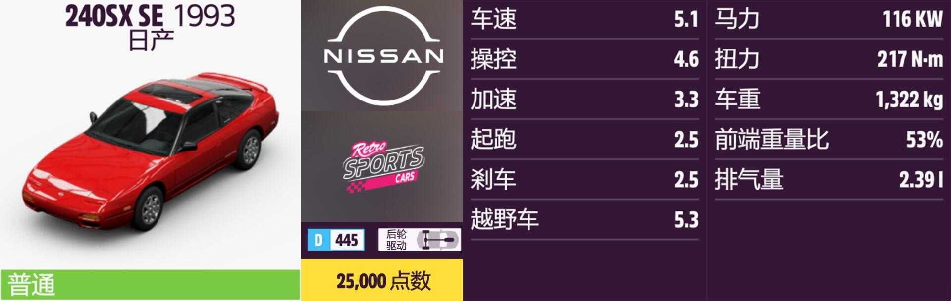 《极限竞速:地平线5》日产全车辆获取方法介绍