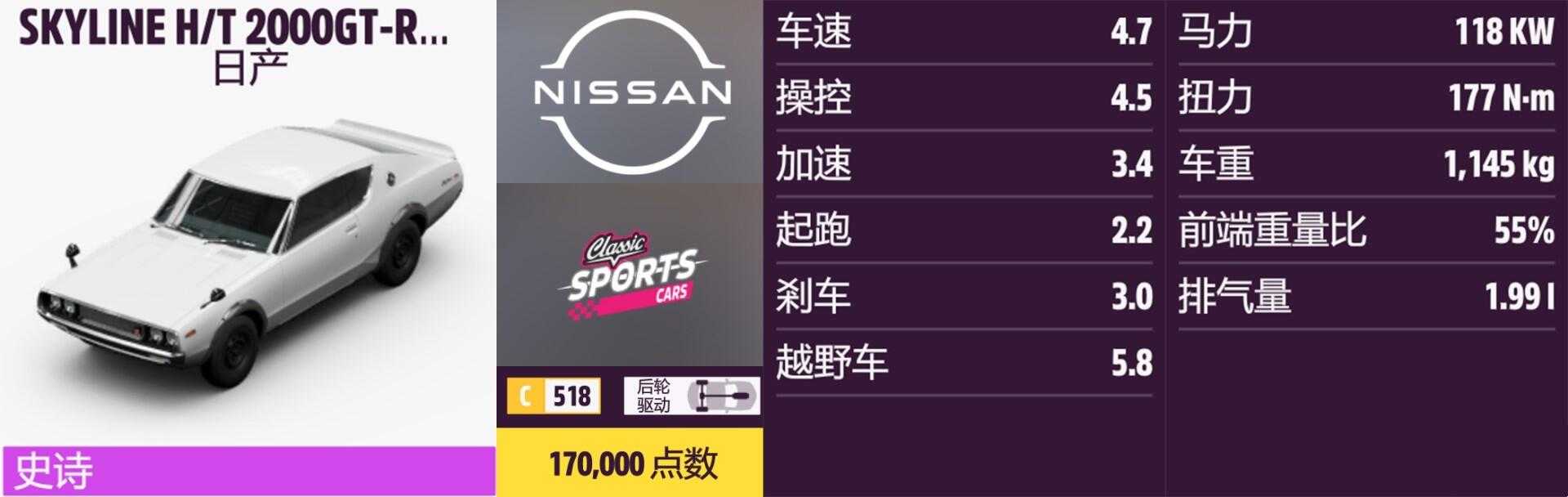 《极限竞速:地平线5》日产全车辆获取方法介绍