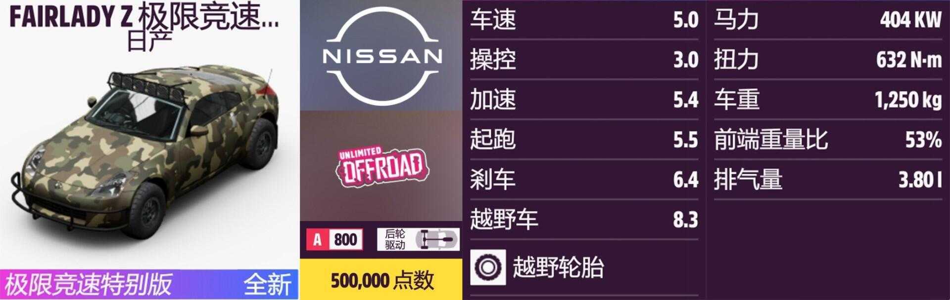 《极限竞速:地平线5》日产全车辆获取方法介绍