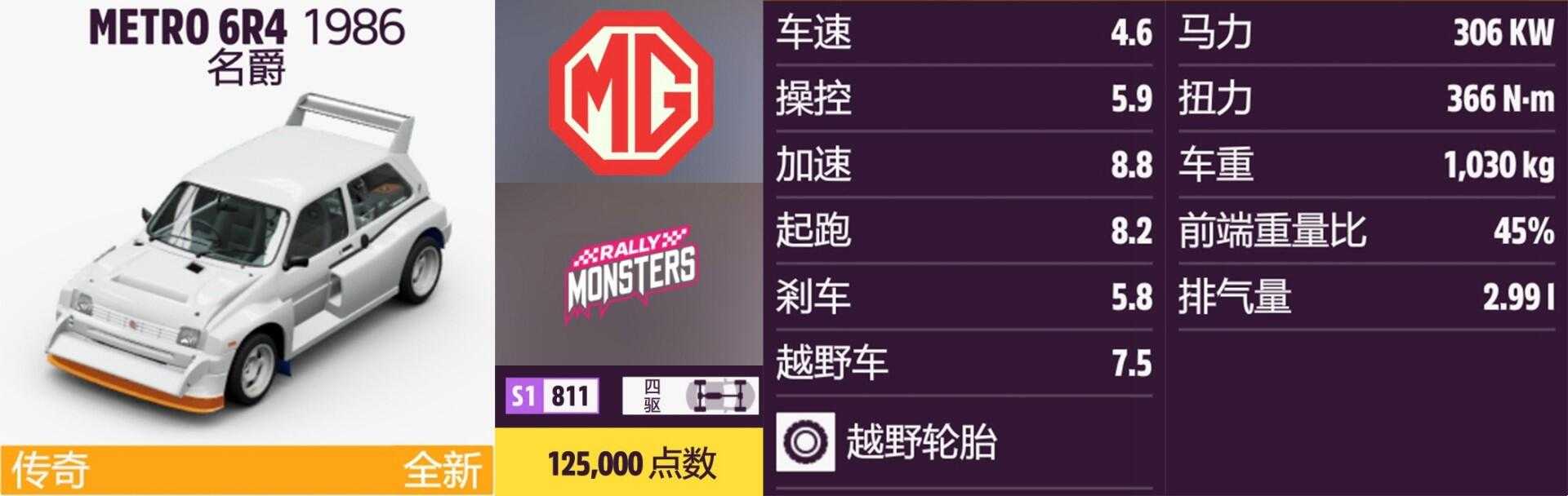 《极限竞速:地平线5》名爵全车辆获取方法介绍