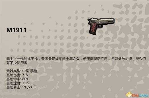 《归家异途2》全收集图鉴 全职业武器护具药品食谱战术卡收集