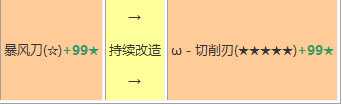 进击的巨人2装备怎么强化 进击的巨人2装备强化教程