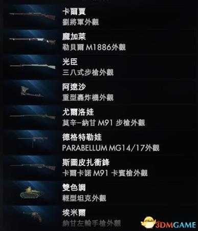 战地1 1月4号更新战斗包内容一览