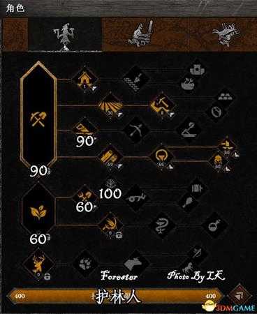 领地人生MMO入门资料 工匠分支最优加点介绍
