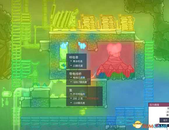 缺氧导热机制实验数据及个人分析