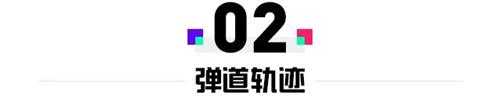 游戏设计：枪是怎么炼成的？枪械数值从入门到精通