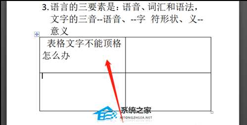 Word表格中文字不顶格怎么办？Word文档文字不能顶头的解决方法