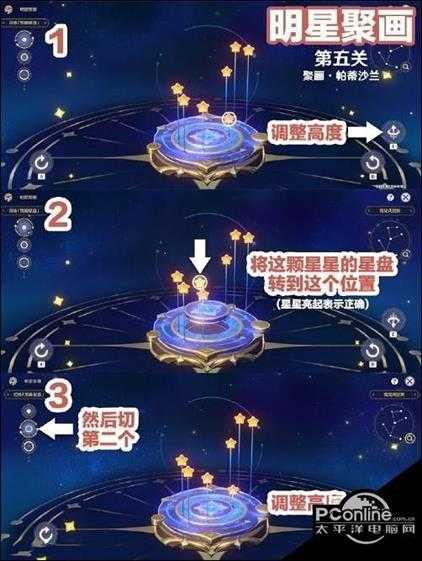 原神明星聚画第五关攻略【详解】