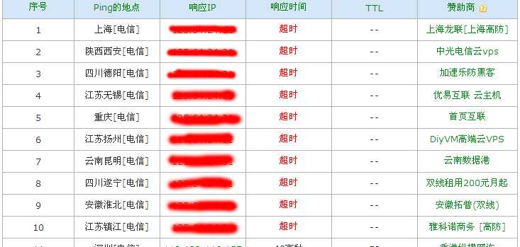 揭秘:那些隐藏在网站优化和服务器背后的小秘密