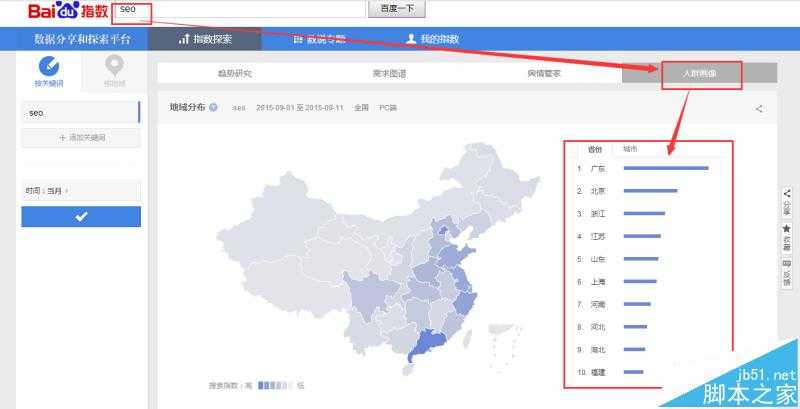 怎么用百度指数工具分析用户真正的需求?