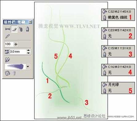 CorelDRAW(CDR)设计绘制具有水墨画效果的香水广告实例教程