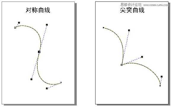 CorelDRAW解析贝塞尔工具使用技巧