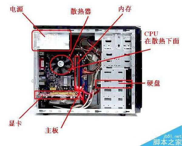 台式电脑开不了机的故障自检和解决方法